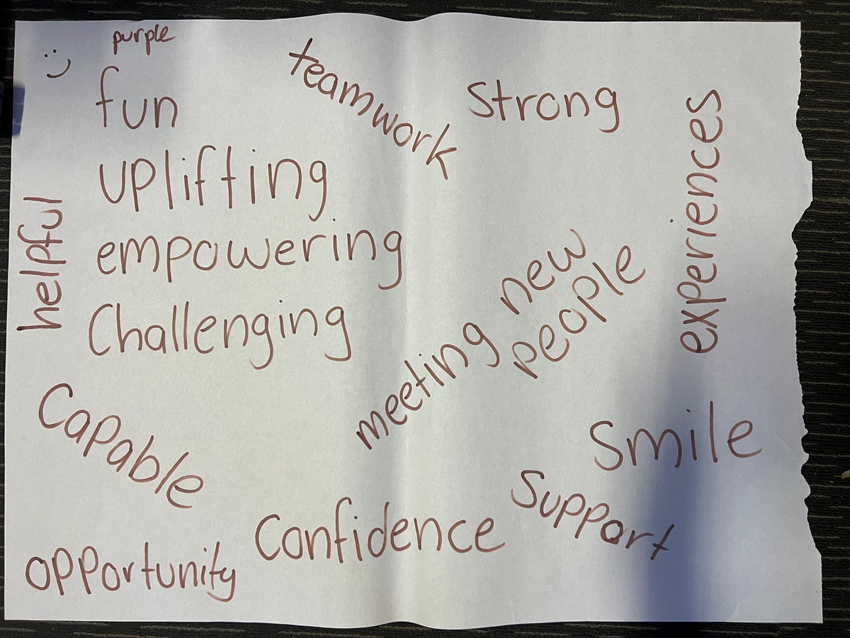 Reflecting on 2025: A Year of Growth and Impact with Girls on Fire